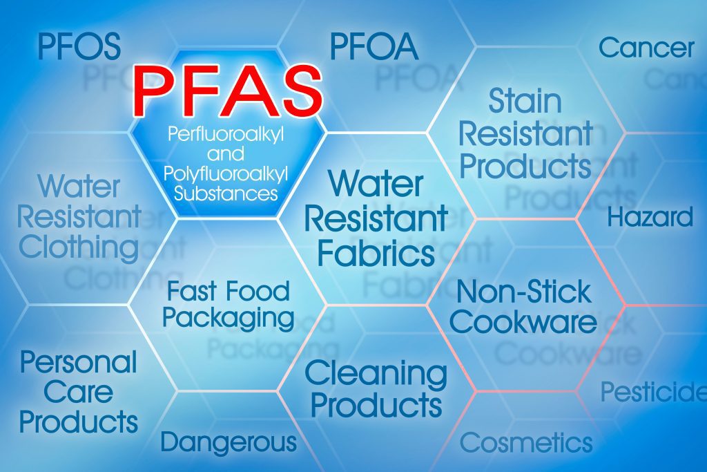 Per- and polyfluoroalkyl substances (PFAS) pollutants